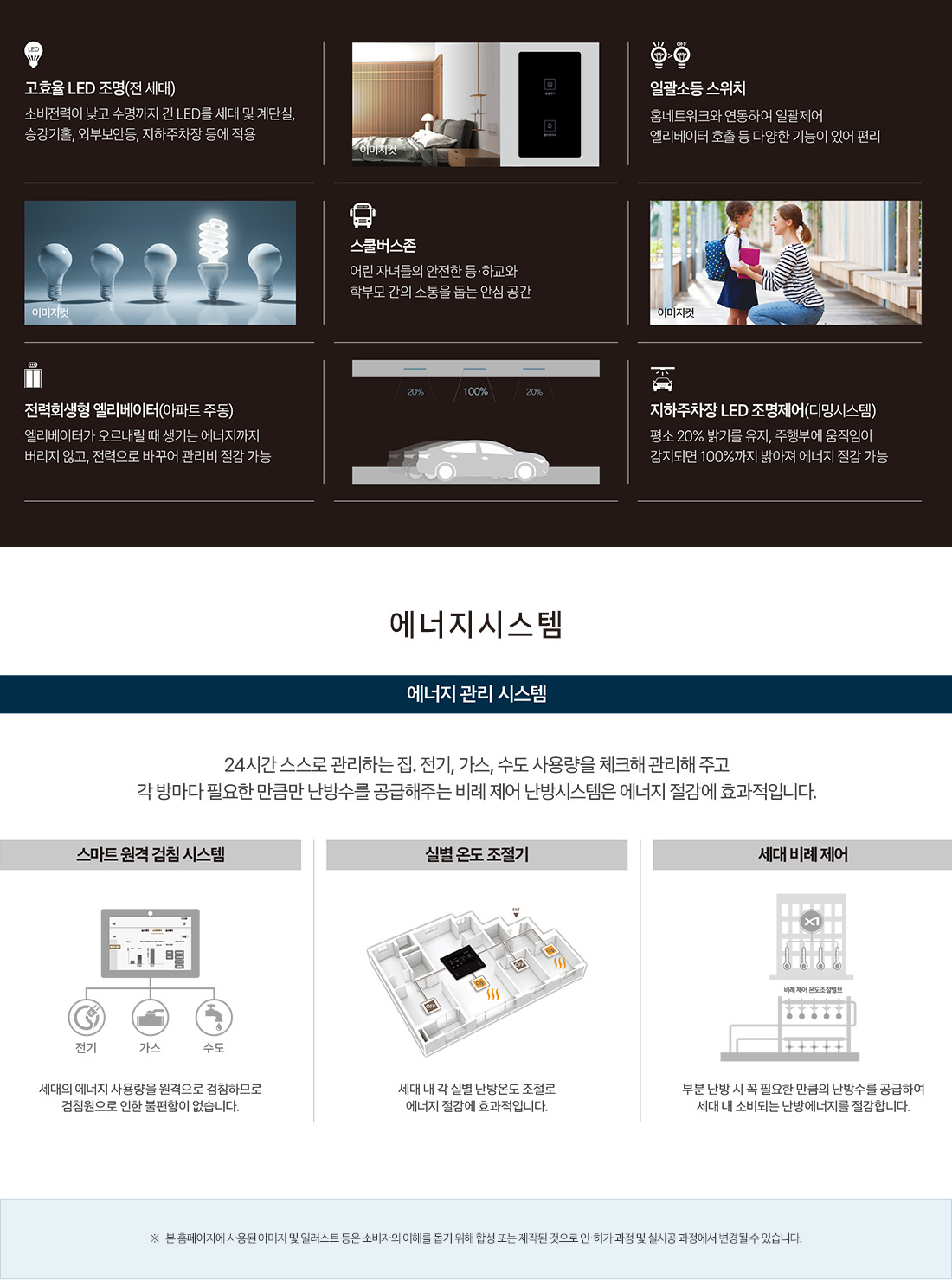 에너지 시스템