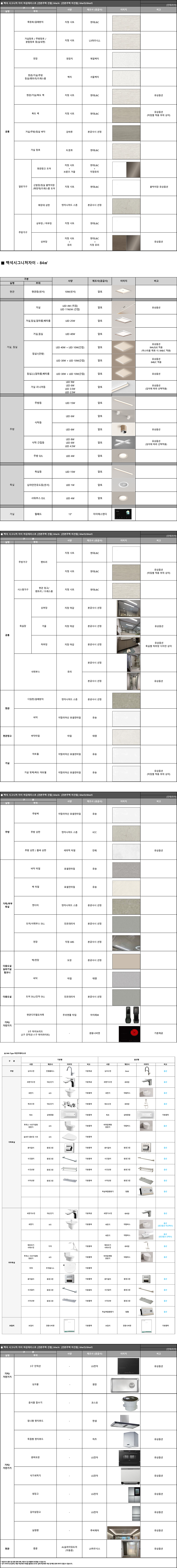 2단지